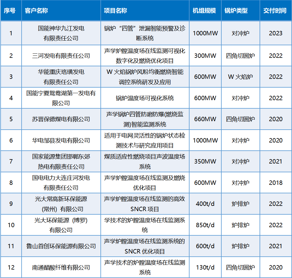 微信图片_20240509144406.png